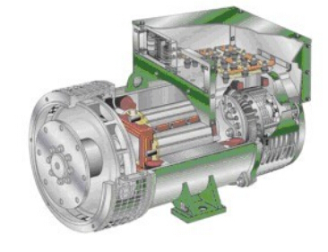 漳浦发电机内部结构图